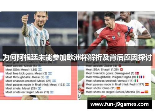 为何阿根廷未能参加欧洲杯解析及背后原因探讨
