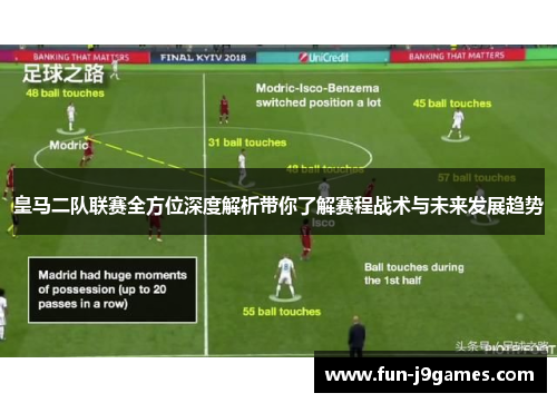 皇马二队联赛全方位深度解析带你了解赛程战术与未来发展趋势