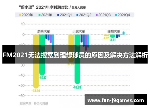 FM2021无法搜索到理想球员的原因及解决方法解析