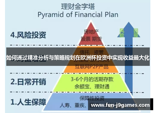 如何通过精准分析与策略规划在欧洲杯投资中实现收益最大化 如何通过精准分析与策略规划在欧洲杯投资中实现收益最大化