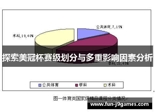 探索美冠杯赛级划分与多重影响因素分析