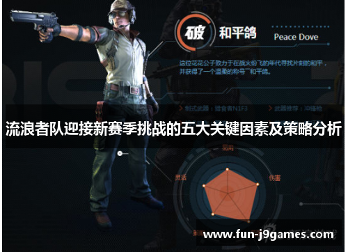 流浪者队迎接新赛季挑战的五大关键因素及策略分析