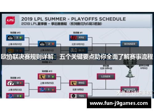 欧协联决赛规则详解：五个关键要点助你全面了解赛事流程