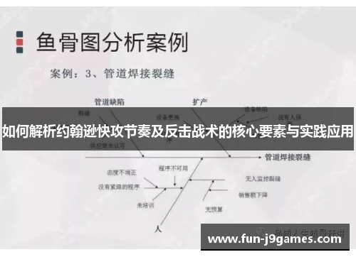 如何解析约翰逊快攻节奏及反击战术的核心要素与实践应用