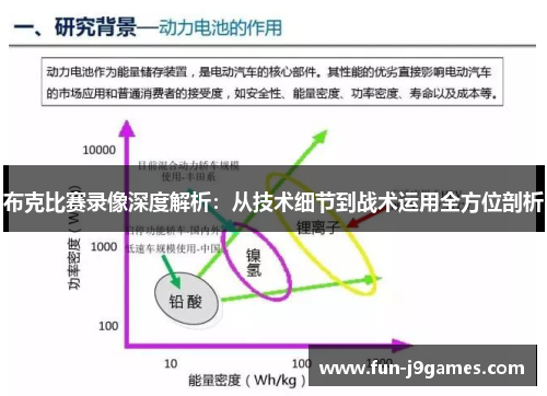 布克比赛录像深度解析:从技术细节到战术运用全方位剖析 布克比赛录像深度解析:从技术细节到战术运用全方位剖析