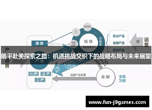 朗平赴美探索之路:机遇挑战交织下的战略布局与未来展望 朗平赴美探索之路:机遇挑战交织下的战略布局与未来展望