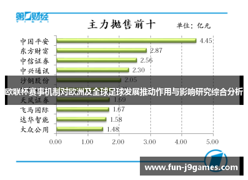 欧联杯赛事机制对欧洲及全球足球发展推动作用与影响研究综合分析