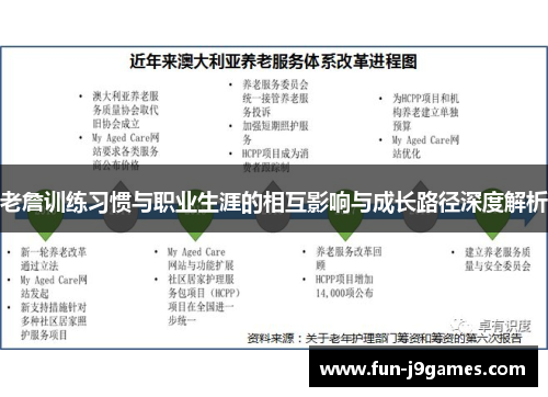 老詹训练习惯与职业生涯的相互影响与成长路径深度解析