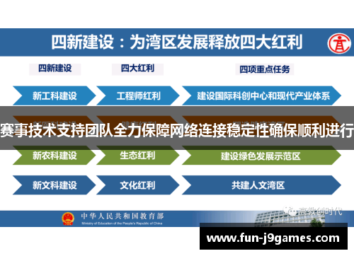 赛事技术支持团队全力保障网络连接稳定性确保顺利进行 赛事技术支持团队全力保障网络连接稳定性确保顺利进行