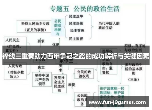 锋线三重奏助力西甲争冠之路的成功解析与关键因素 锋线三重奏助力西甲争冠之路的成功解析与关键因素