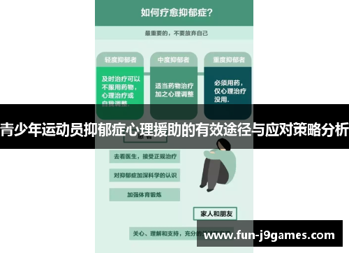 青少年运动员抑郁症心理援助的有效途径与应对策略分析 青少年运动员抑郁症心理援助的有效途径与应对策略分析